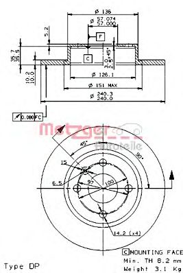 Disc frana