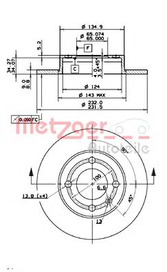 Disc frana