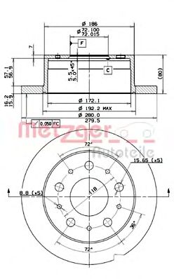 Disc frana