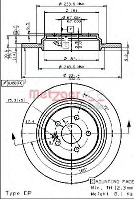 Disc frana