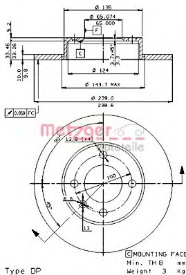 Disc frana