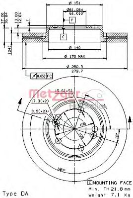 Disc frana