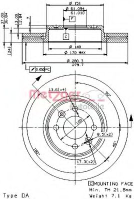 Disc frana