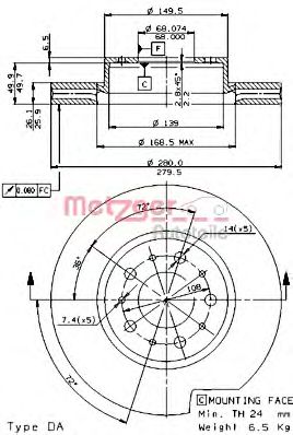 Disc frana