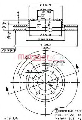 Disc frana