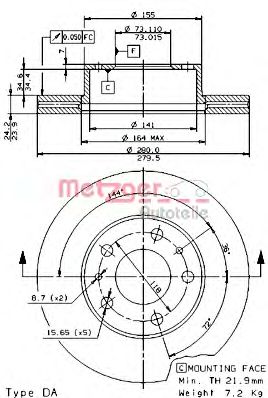 Disc frana