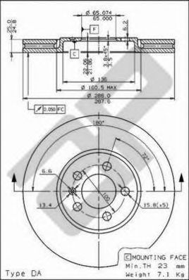 Disc frana