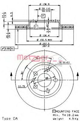 Disc frana