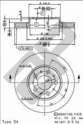 Disc frana