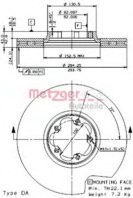 Disc frana