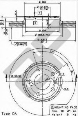 Disc frana