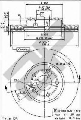 Disc frana