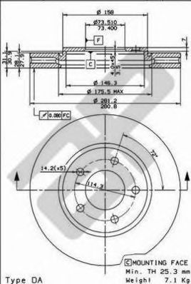 Disc frana