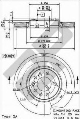 Disc frana