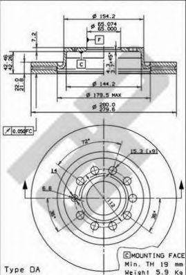 Disc frana