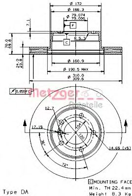 Disc frana