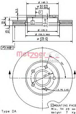 Disc frana