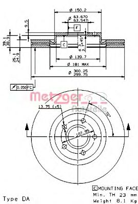 Disc frana