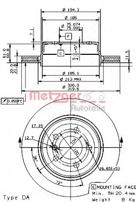 Disc frana