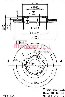 Disc frana