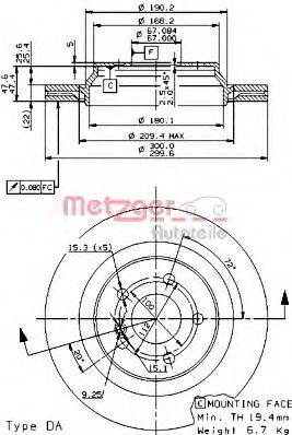 Disc frana