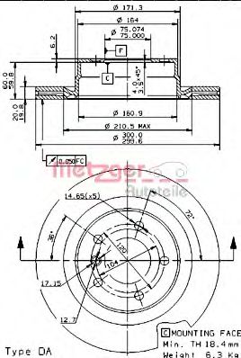 Disc frana