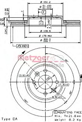 Disc frana