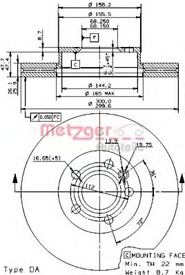 Disc frana