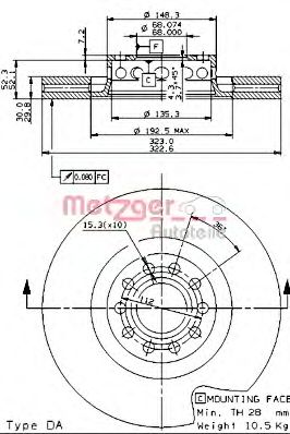 Disc frana