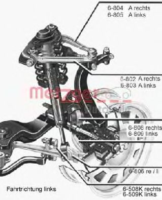 Brat/bieleta suspensie, stabilizator