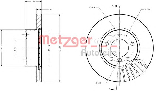 Disc frana