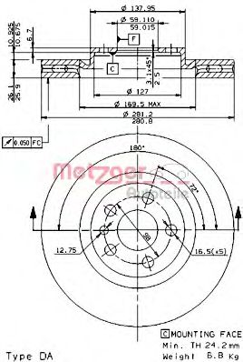 Disc frana