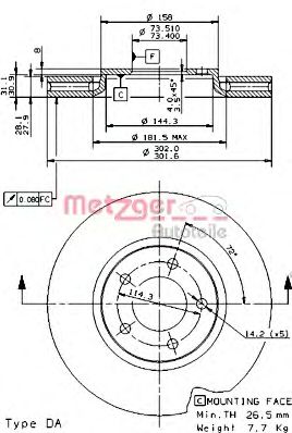 Disc frana