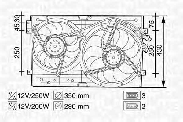 Ventilator, radiator