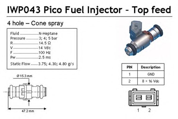 Injector