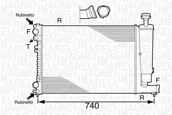 Radiator, racire motor