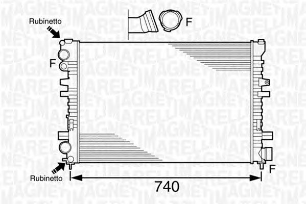 Radiator, racire motor