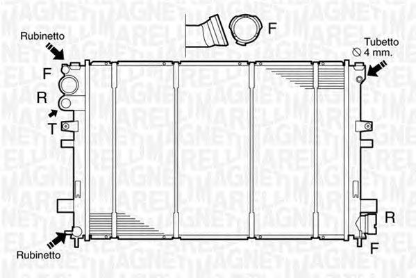 Radiator, racire motor