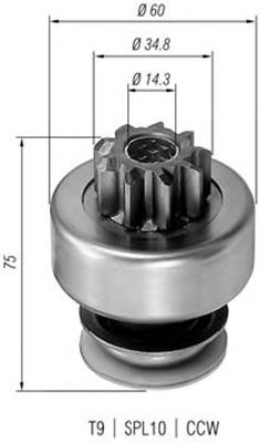 Pinion electromotor