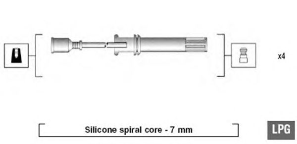 Set cablaj aprinder ALFA ROMEO 155 2,0 92-97