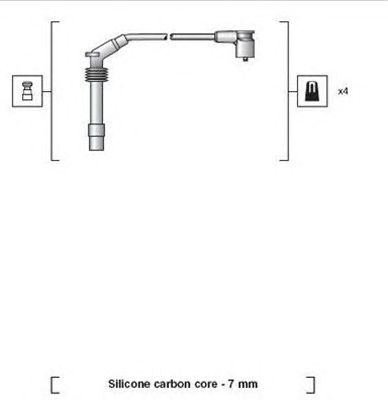 Set cablaj aprinder OPEL ASTRA/CORSA/VECTRA/TIGRA