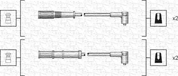 Set cablaj aprinder FIAT PUNTO/PALIO/PANDA/DOBLO