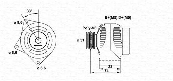 Generator / Alternator