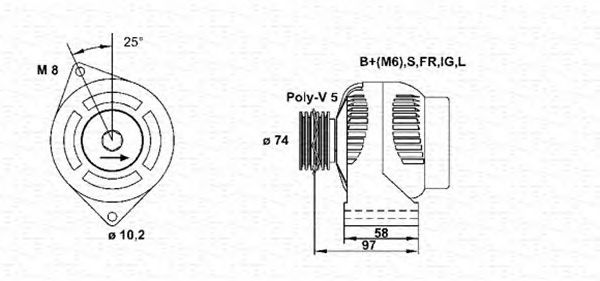 Generator / Alternator