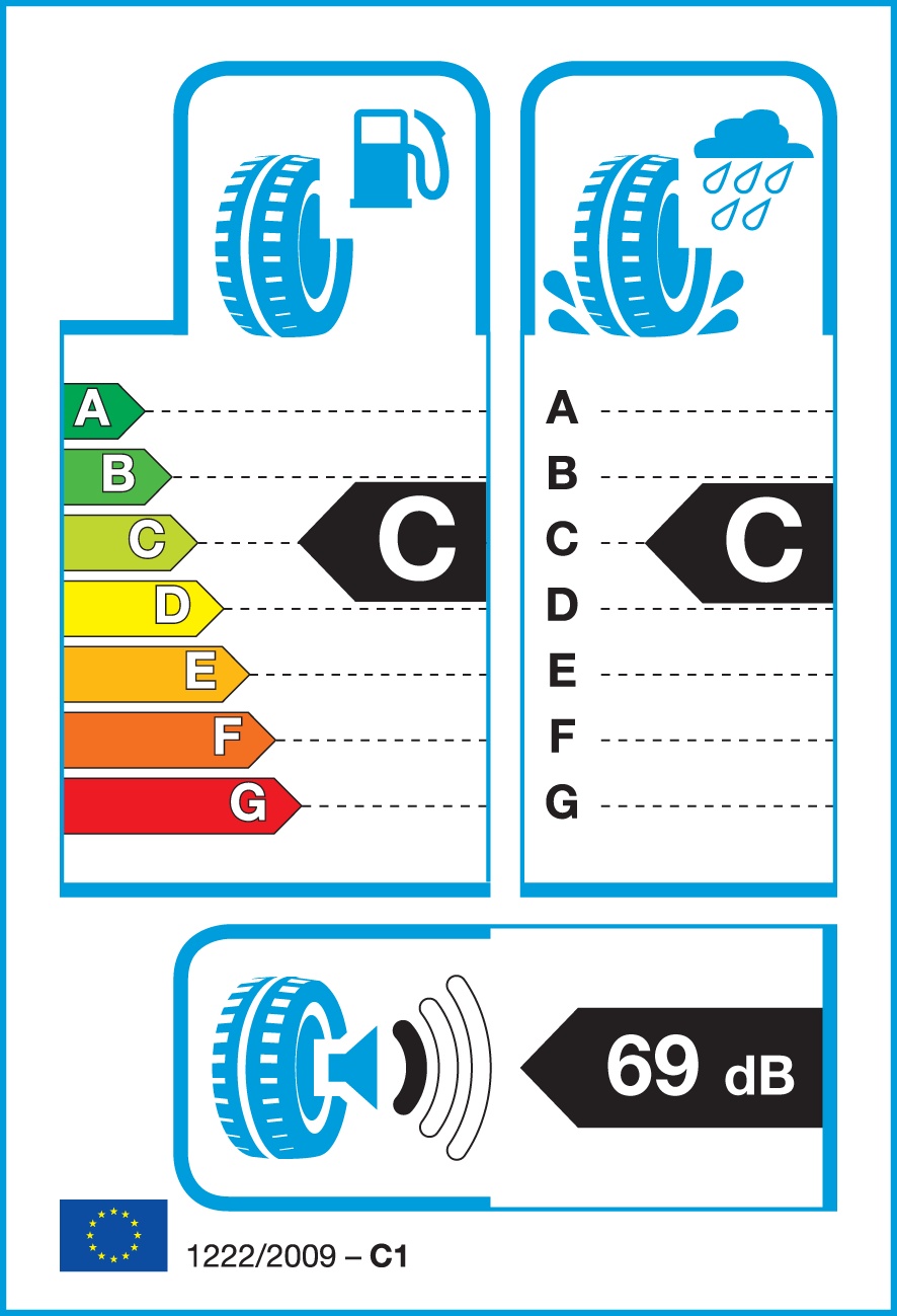 Eu Label