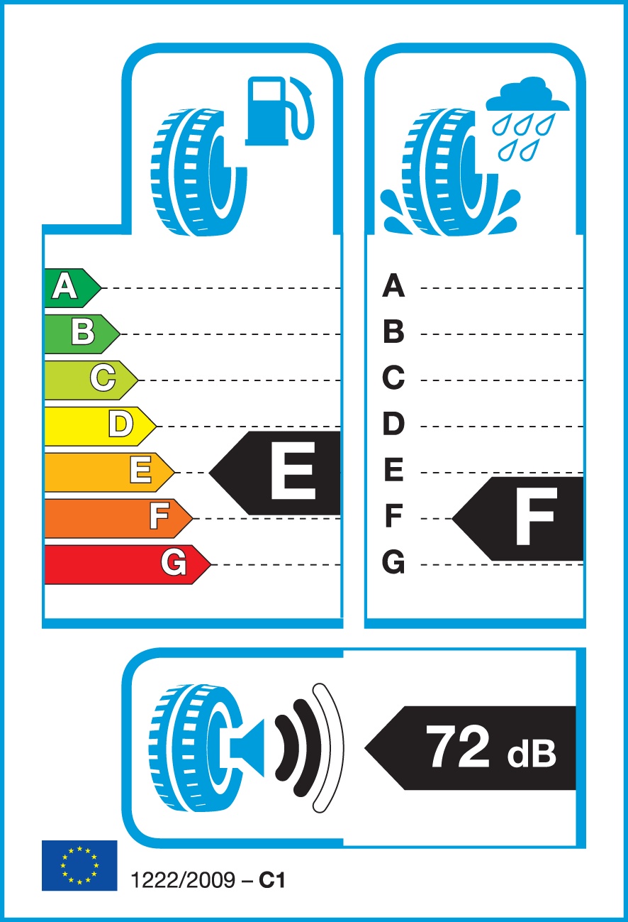 Eu Label