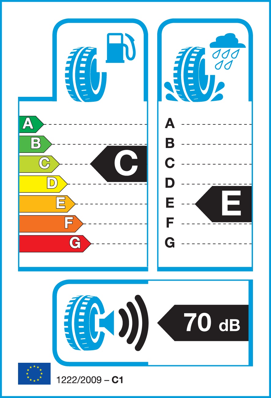 Eu Label