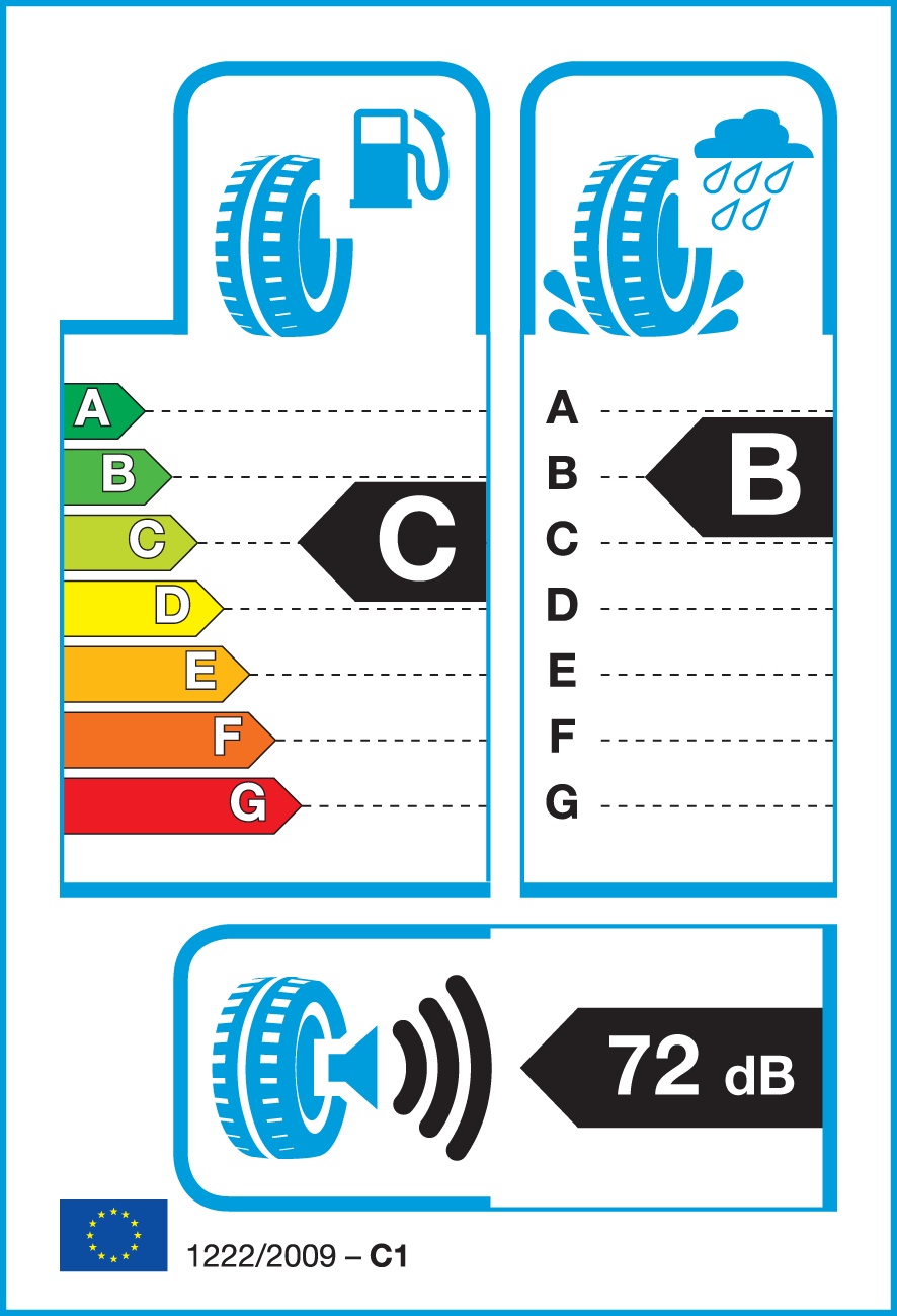 Eu Label