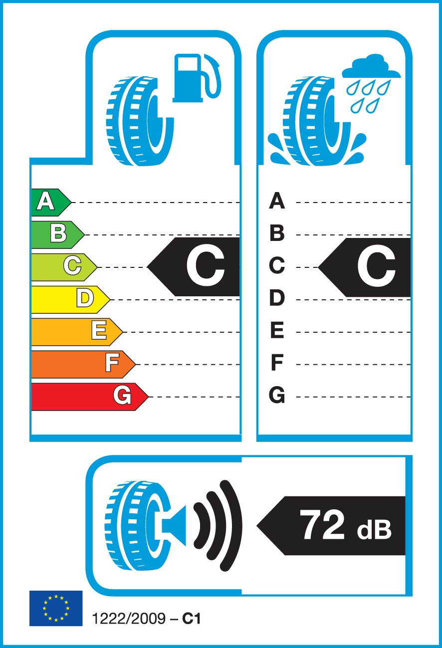 Eu Label