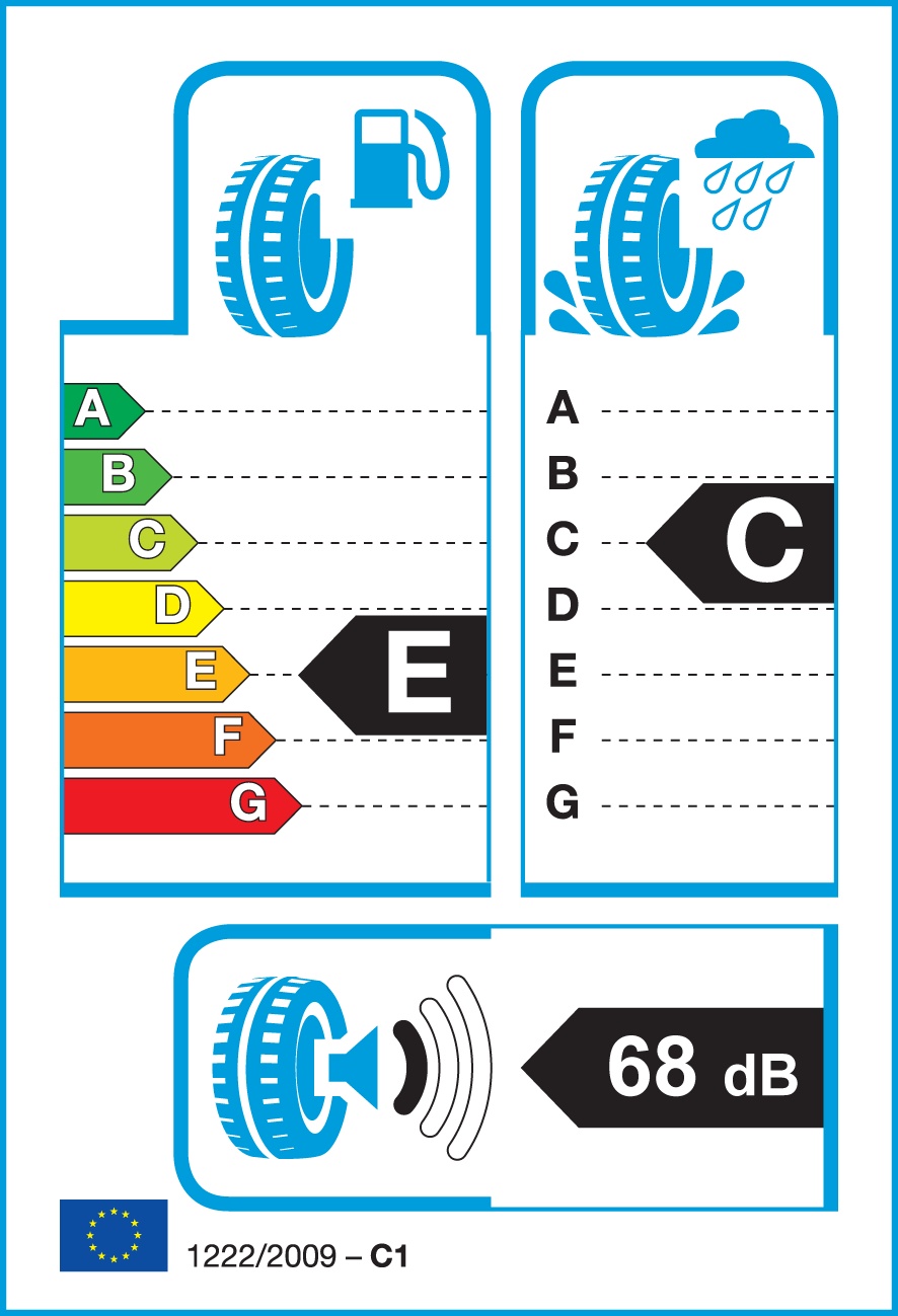 Eu Label